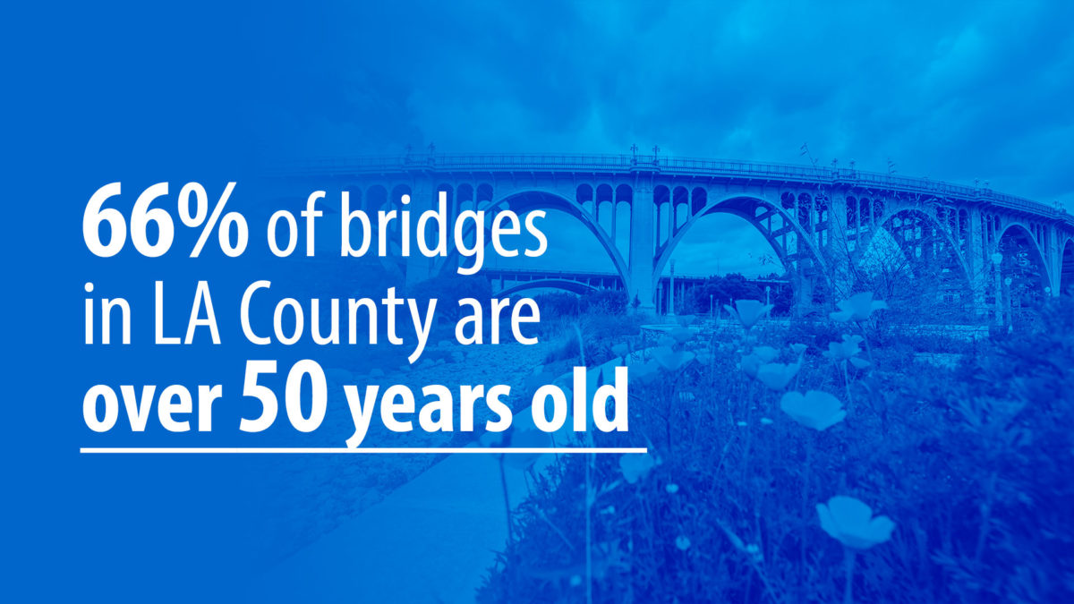 Infrastructure La Bridge Post 1920X1080 1 Bridge Image Bridge infrastructure photo: Infrastructure La Bridge Post 1920X1080 1