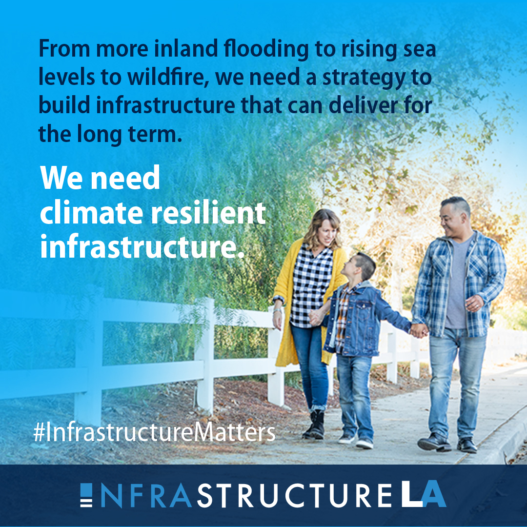 Infrala Post 6 Climate Ig 1080X1080 1 Climate Visual Climate-related infrastructure graphic: Infrala Post 6 Climate Ig 1080X1080 1