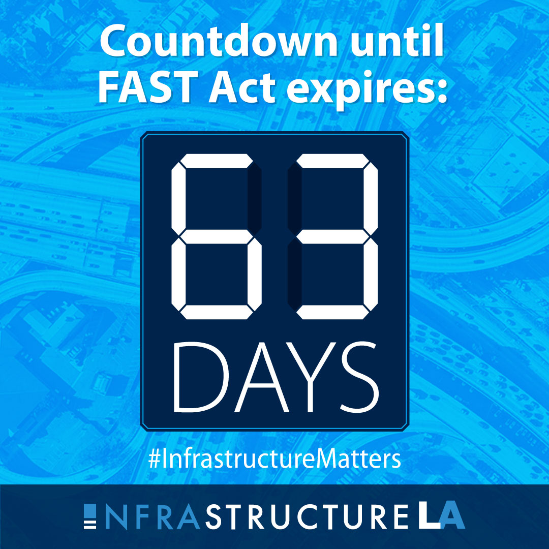 Fast Act Countdown 63 1080X1080Px Countdown Graphic FAST Act countdown visual: Fast Act Countdown 63 1080X1080Px