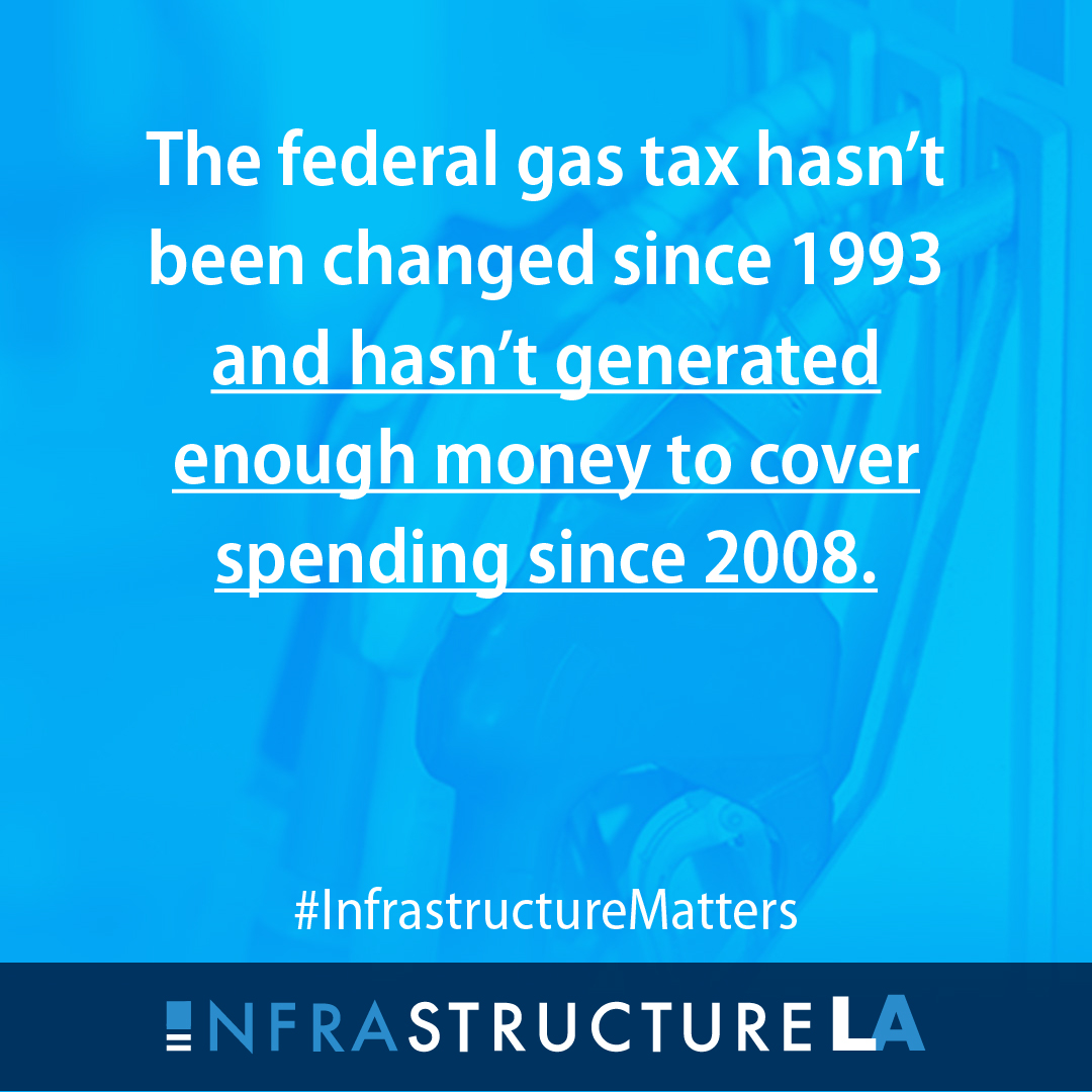 Infrala Post 11 Gas Tax Ig 1080X1080 1 Tax Update Graphic Gas tax update visual: Infrala Post 11 Gas Tax Ig 1080X1080 1
